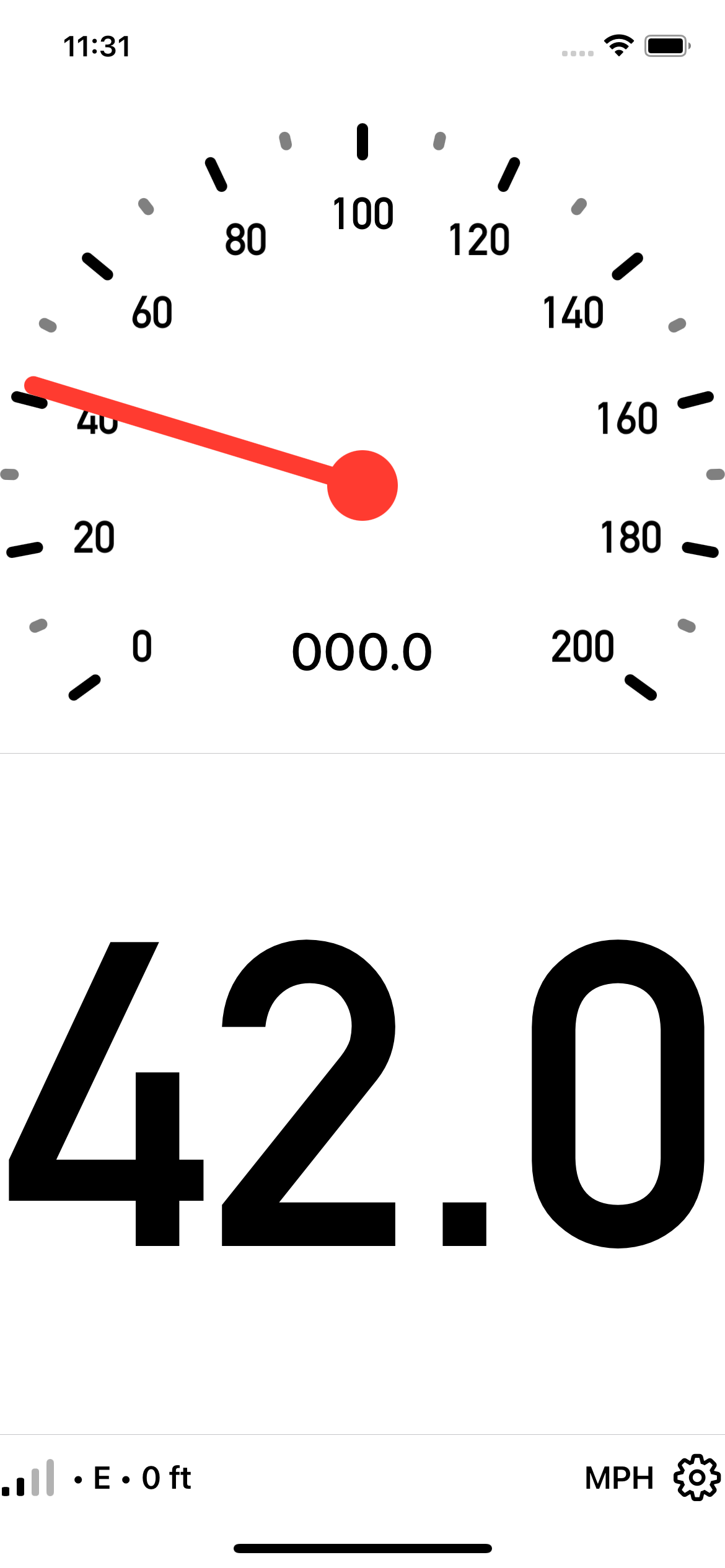 Mikrasya Speedometer Modular App
